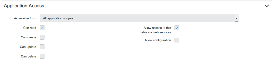 ServiceNow_tables_ws